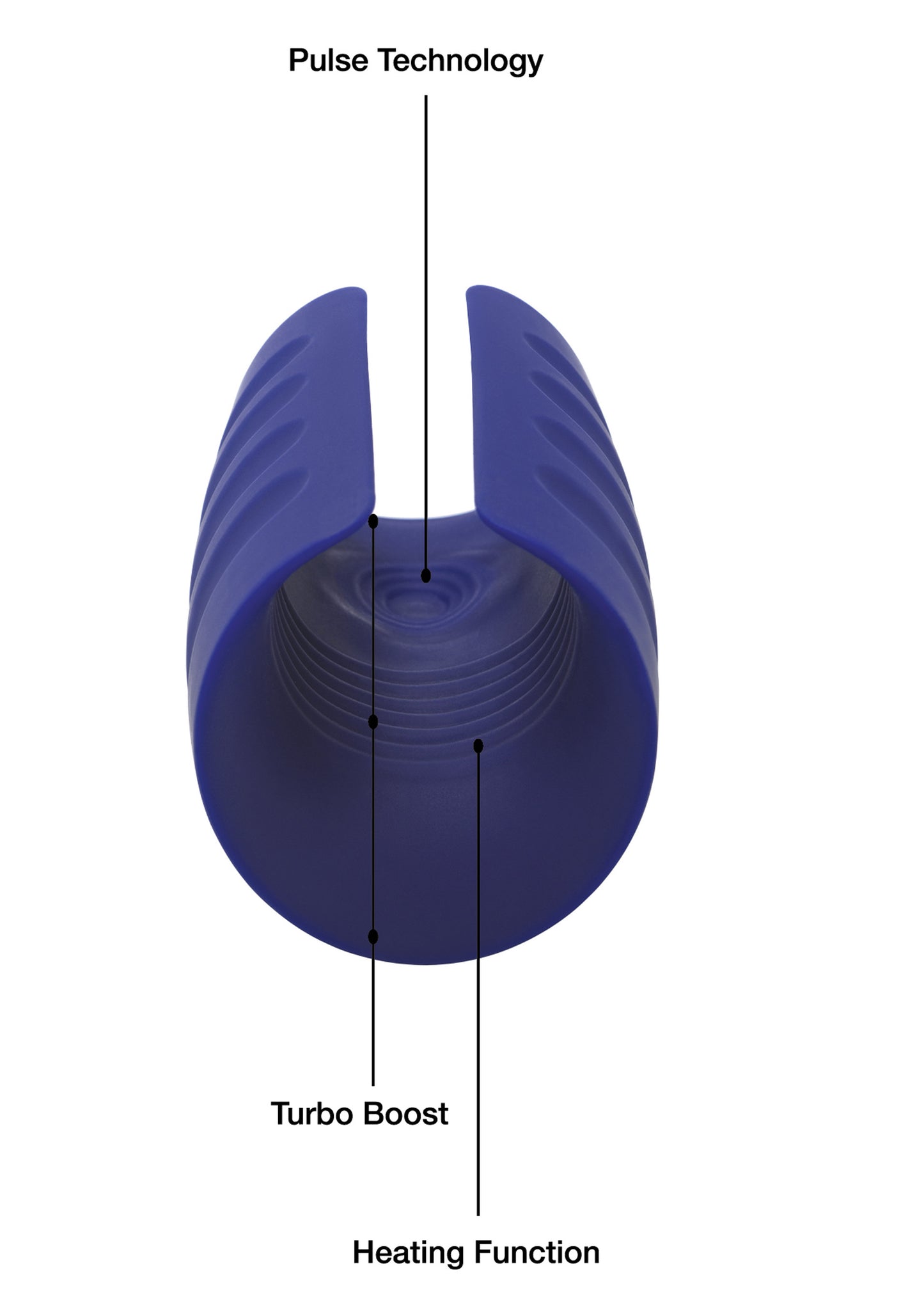 masturbatore PRIVATE TURBO STROKER