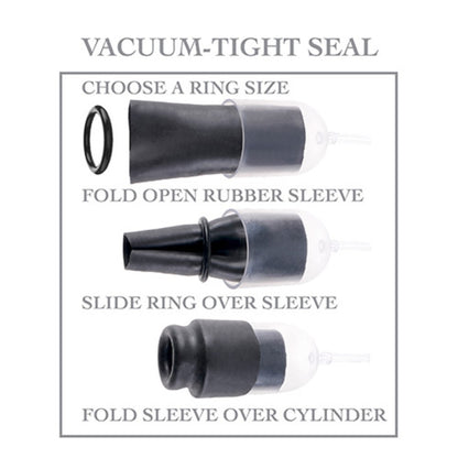 Masturbatore simulatore Suck N'Stroke Head Pump
