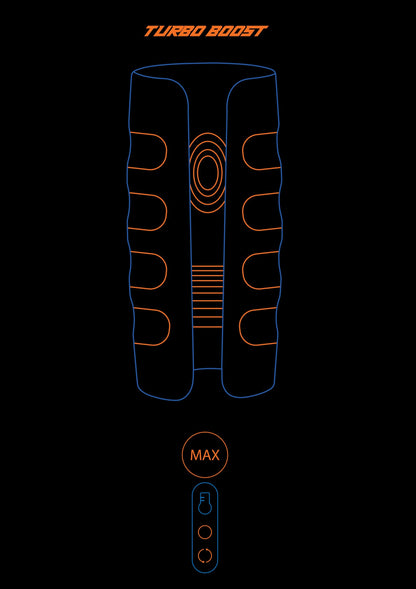 masturbatore PRIVATE TURBO STROKER